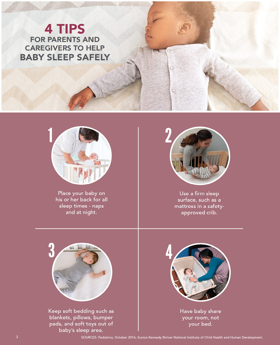 CDC infographic Safe Sleep for Babies