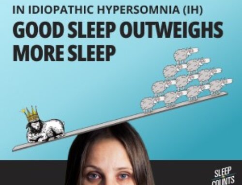 In Idiopathic Hypersomnia (IH), good sleep outweighs more sleep